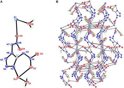 Novel Energetic Coordination Polymers Based on 1,5-Di(nitramino)tetrazole With High Oxygen Content and Outstanding Properties: Syntheses, Crystal Structures, and Detonation Properties